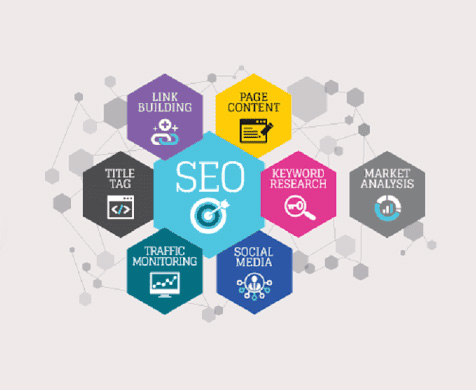 Por que um site "bonitinho" não vende mais? O que sua marca precisa para dominar o Google e a IA 1 post conexione 2 3 26 2